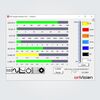 EV-23010 IC enVision Power Monitoring Tool, 10A / 240V, 2x IEC C13, Slim PDU with Multi-Stage Power Protection & Monitoring, 3 image