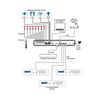 CDPS-CS4 IP to Relay, IR & RS232 Controller, 4 image